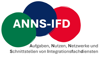 Ein Bild, das das Logo des Forschungsprojekts enthält. Es sind drei Kreise mit der Abkürzung ANNS-IFD abgebildet. Darunter steht der ganze Titel des Forschungsprojekts: Da steht "Aufgaben, Nutzen, Netzwerke und Schnittstellen von Integrationsfachdiensten".