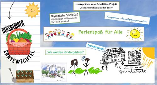 You can see a colourful collage of titles and logos of the results presentations