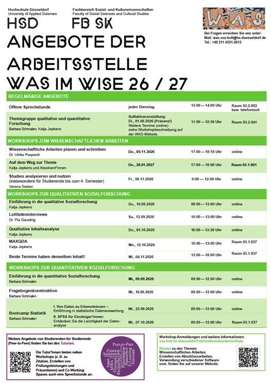 Workshop Plakat