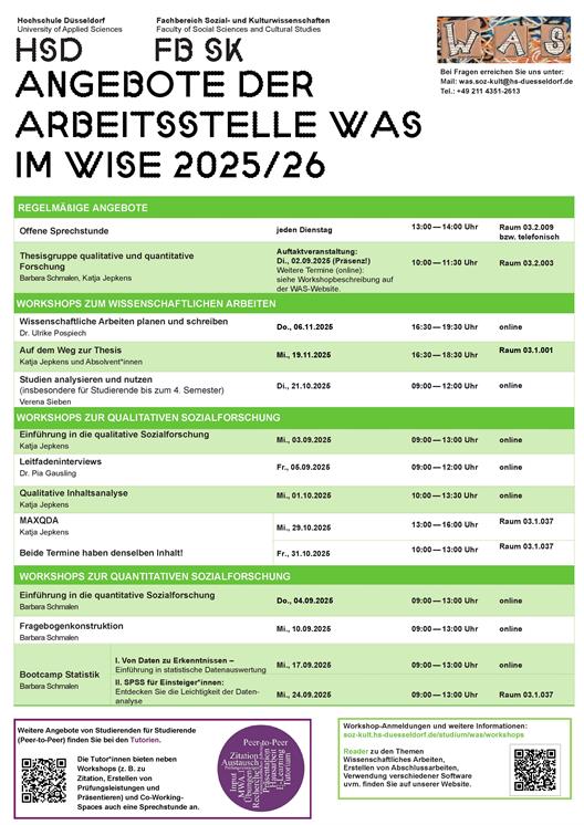 Plakat der Arbeitsstelle WAS mit dem Workshopangebot für WiSe25_26